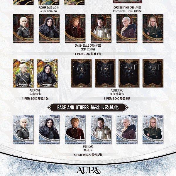 2025 Kakawow Aura Game of Thrones Hobby Box