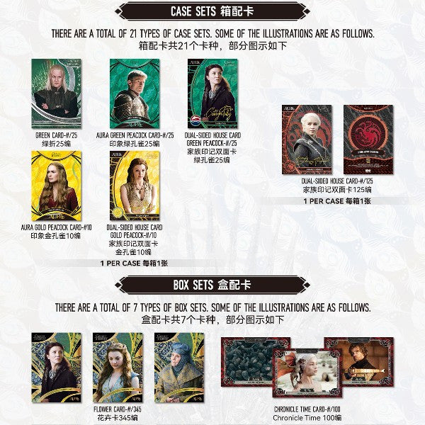 2025 Kakawow Aura Game of Thrones Hobby Box