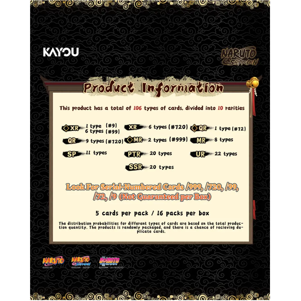 Naruto Ninja Age Premium Collector Box